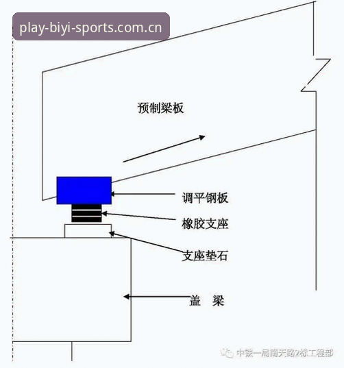必一体育安装教程全面解析：从下载到配置的深度技术指南