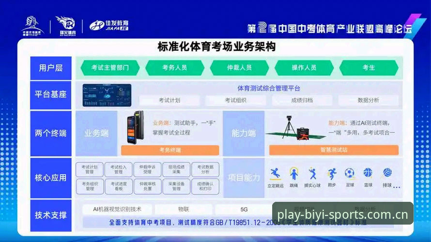 必一体育官方平台 必一体育平台 vs 传统体育资讯渠道:技术评测视角下的全面对比分析